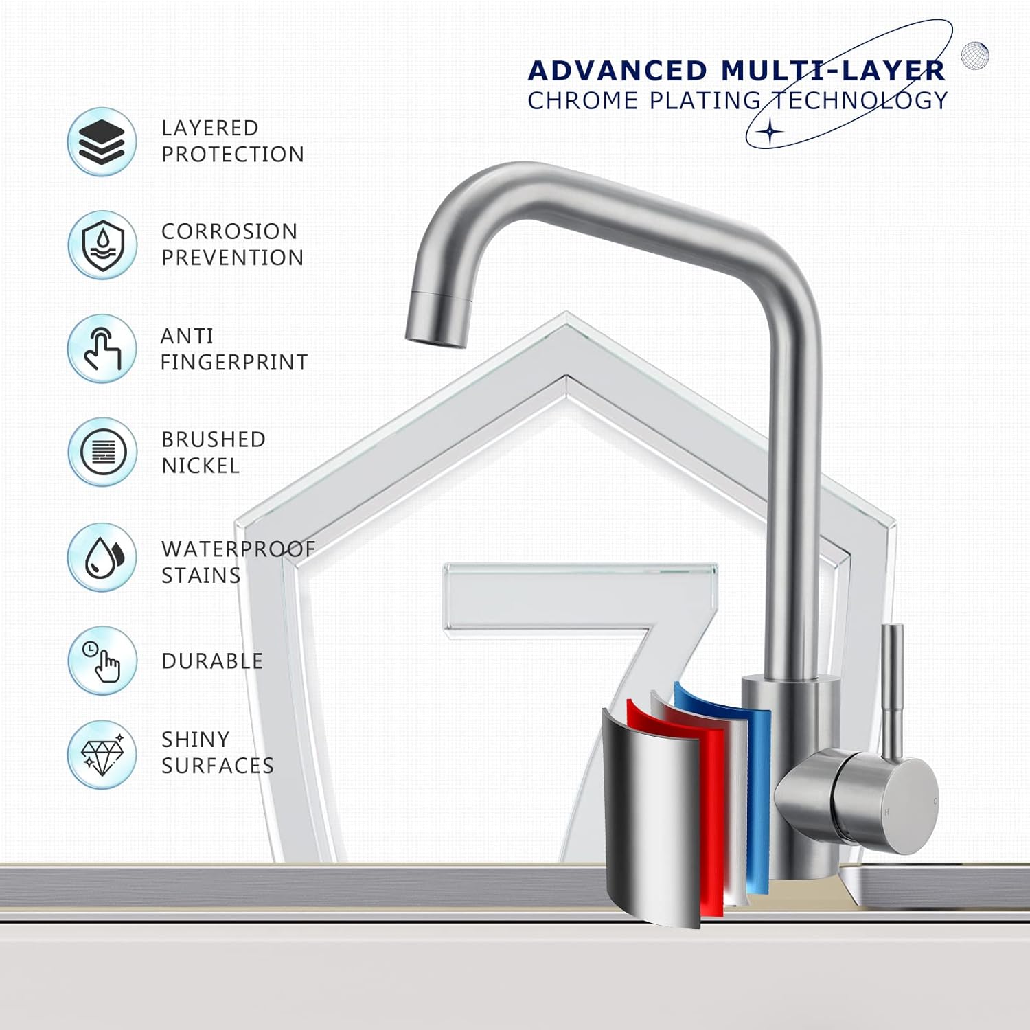 Kitchen Sink Mixer Tap Rectangle 360 Swivel Spout Stainless Steel 1 ...